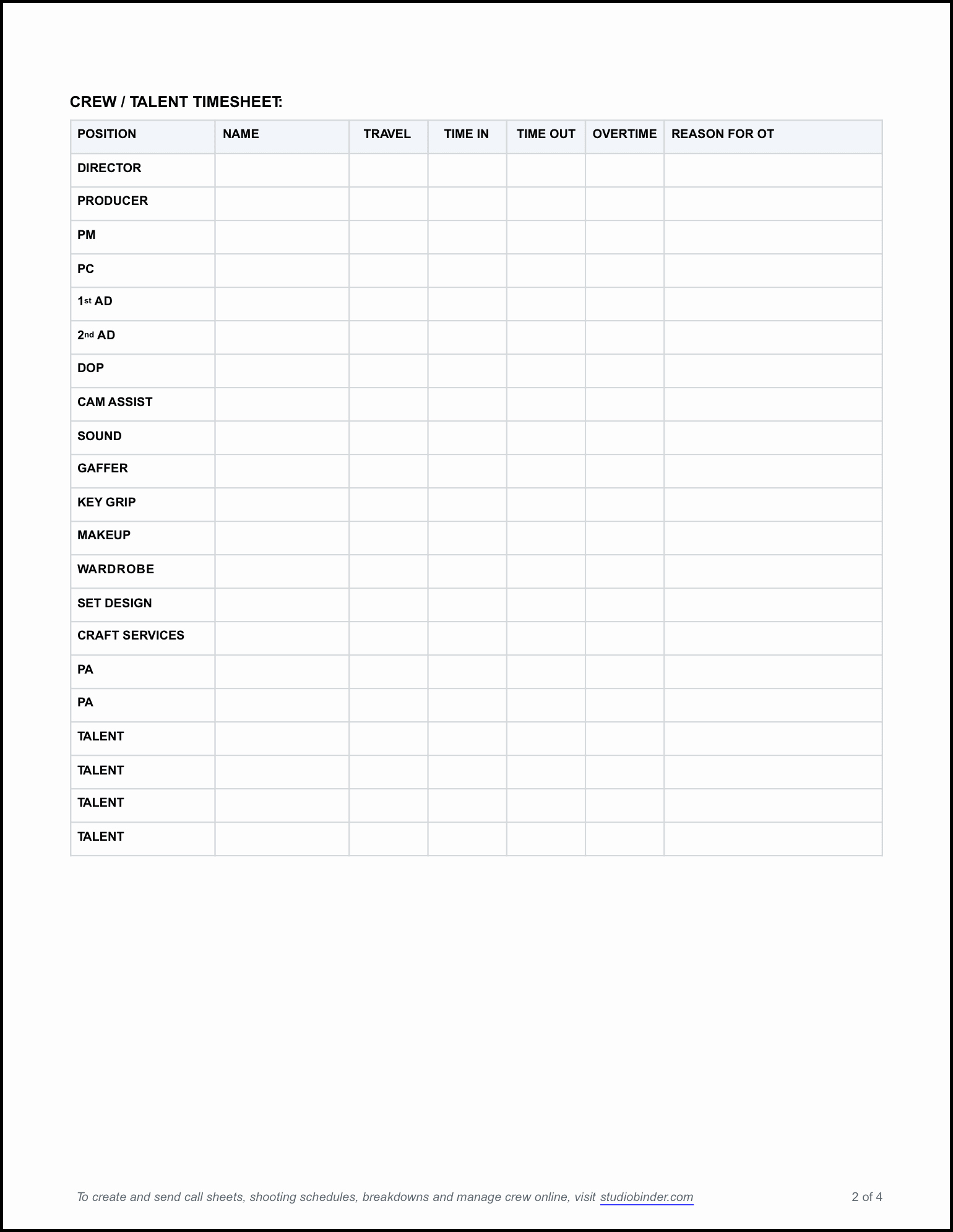 Food Production Sheet Template Lovely Download Free Daily Production Report Template