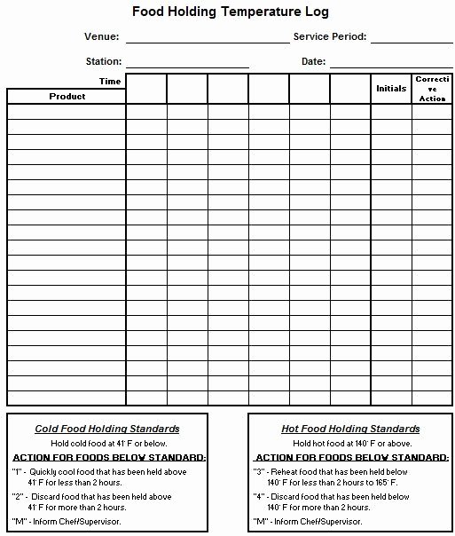 Food Production Sheet Template Luxury Food Service Safety forms Food Safety Pinterest