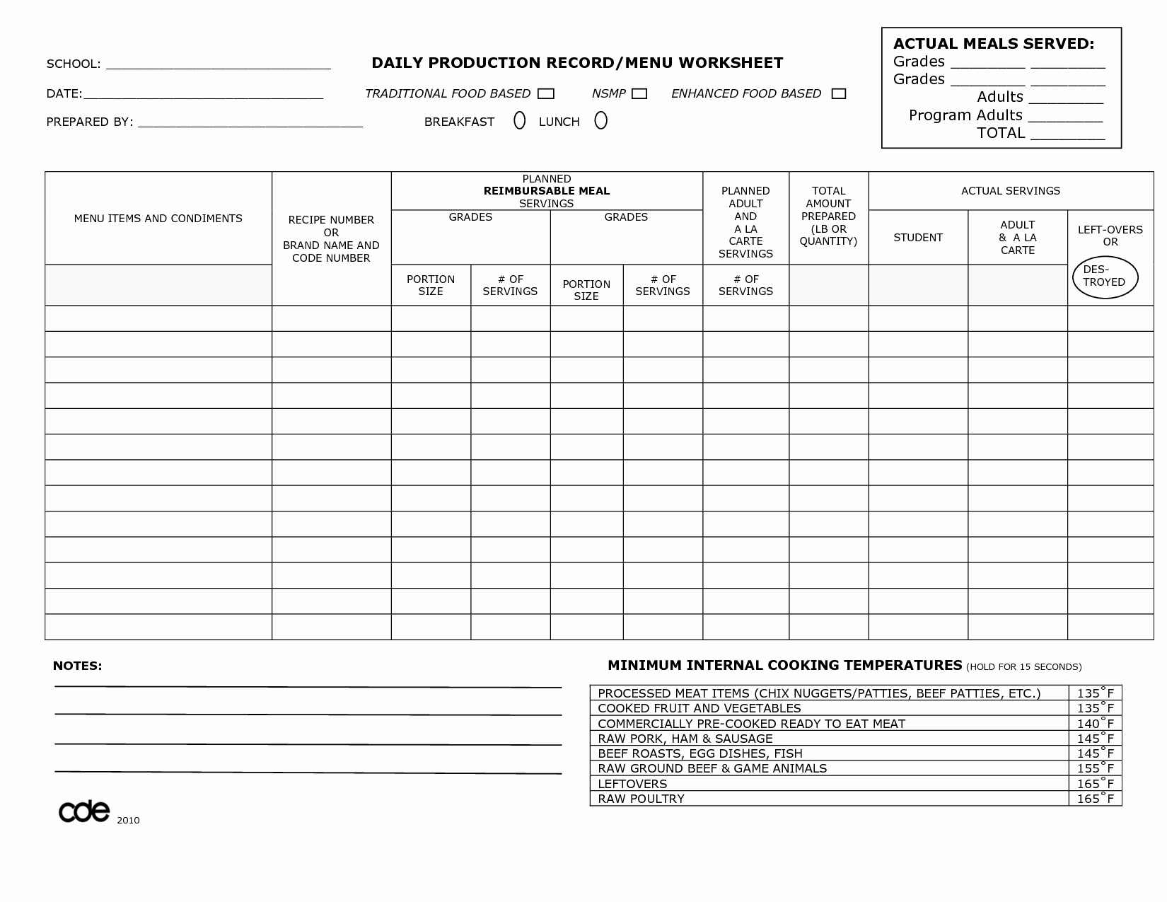 Food Production Sheet Template New 12 Best Of Food Production Worksheet Template