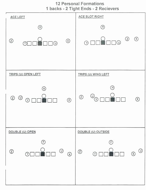 Football Offensive formations Template Best Of Football Play Call Sheet Template – Moonwalkgroup