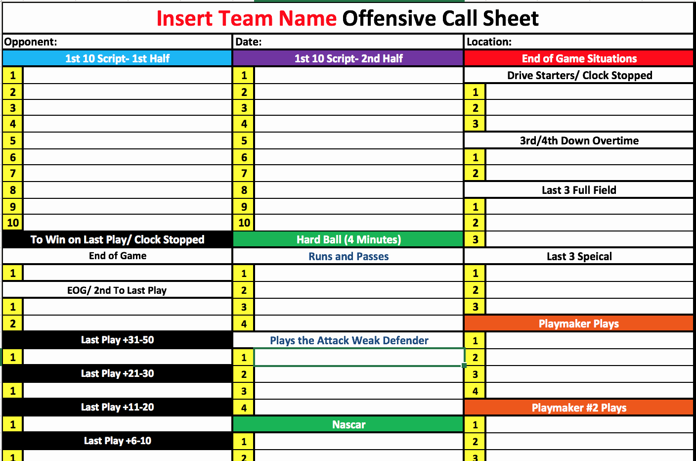 Football Offensive formations Template Fresh Football Game Plan Call Sheet Olalaopx