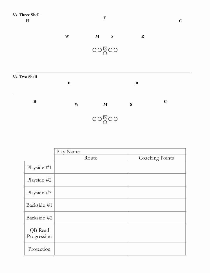 Football Offensive formations Template Unique Playbook Pass Template