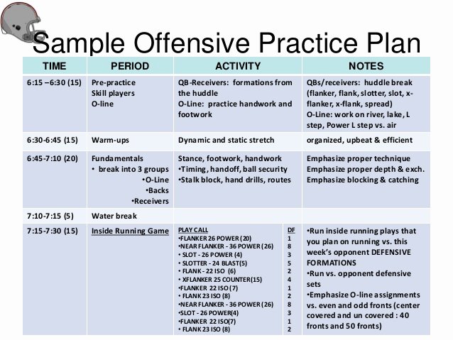 Football Practice Plan Template Awesome High School Basketball Practice Plan Sample Basketball
