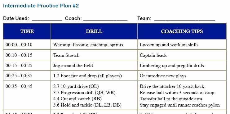 Football Practice Plan Template Inspirational 7 Training Blocks for A Killer Football Practice
