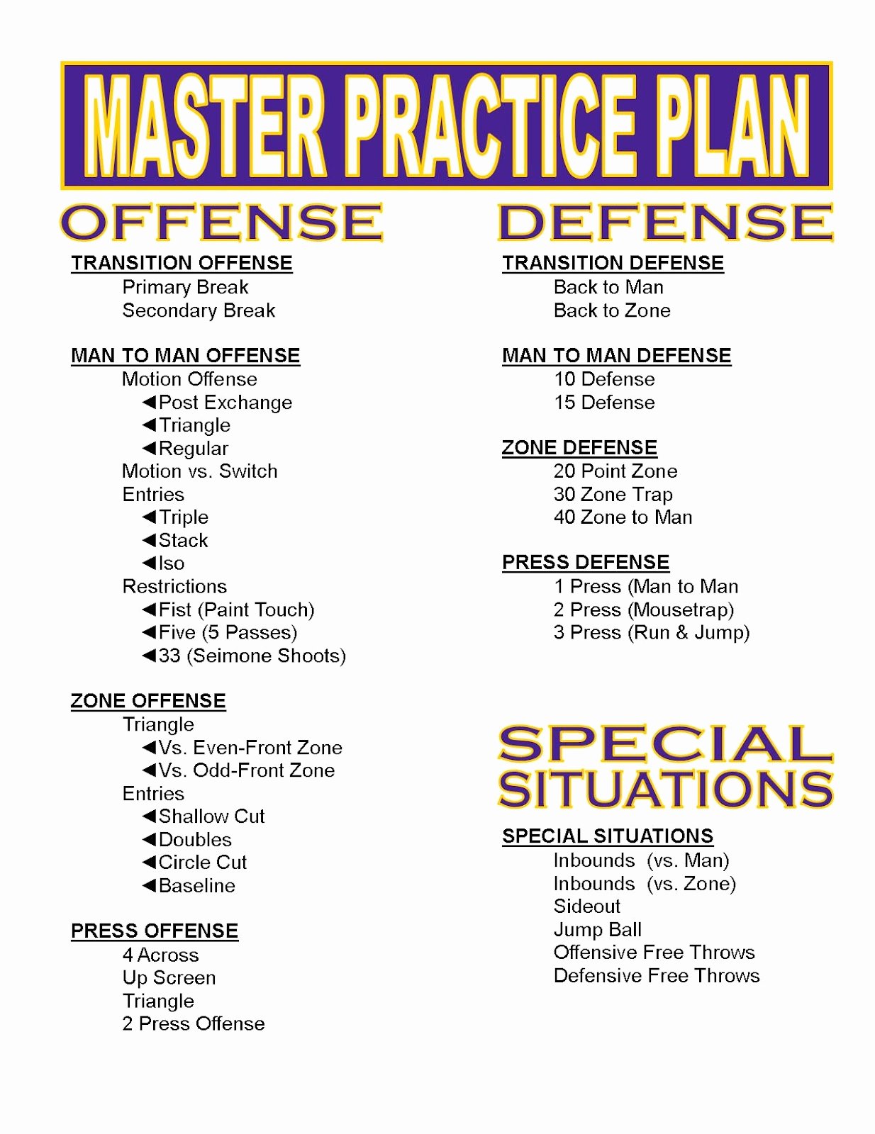 Football Practice Plan Template Luxury Hoop thoughts Do You Have A Master Practice Plan