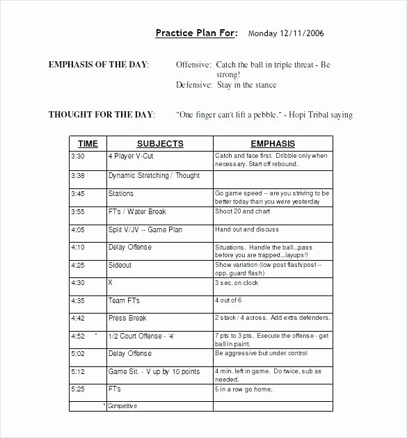 Football Practice Plan Template New Practice Schedule Template Football Game Excel Choice