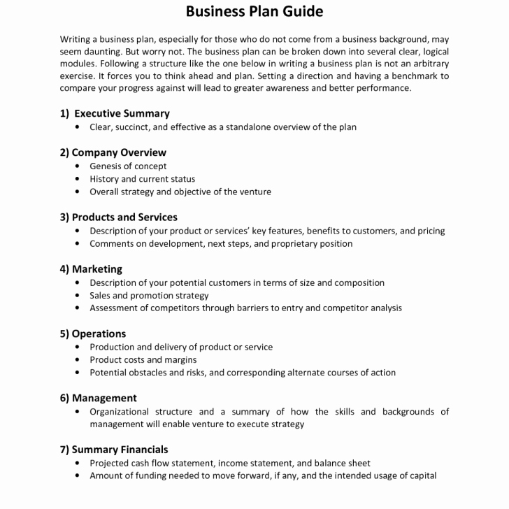Franchise Business Plan Template Luxury Franchise Business Plan Sample Picture Bussiness Owner