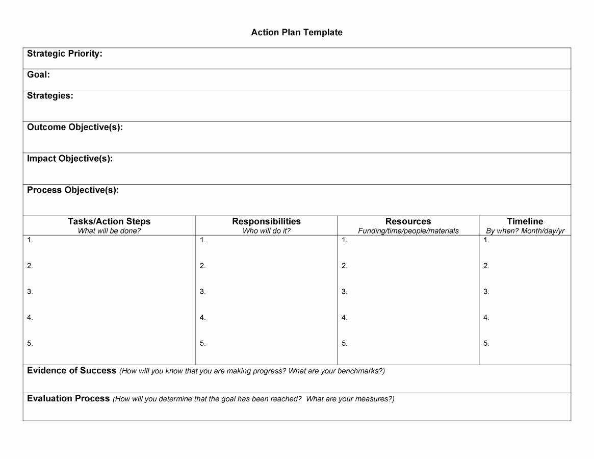 Free Action Plan Template Fresh 45 Free Action Plan Templates Corrective Emergency