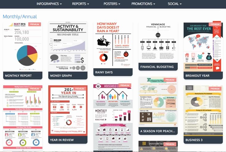 Free Annual Report Template Lovely What is An Annual Report Genius Infographics