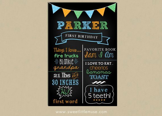 Free Birthday Chalkboard Template Awesome First Birthday Chalkboard Template Chalkboard Birthday