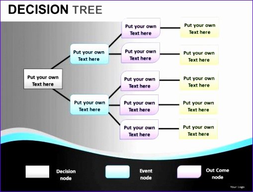 Free Decision Tree Template Awesome 6 Excel Decision Matrix Template Exceltemplates