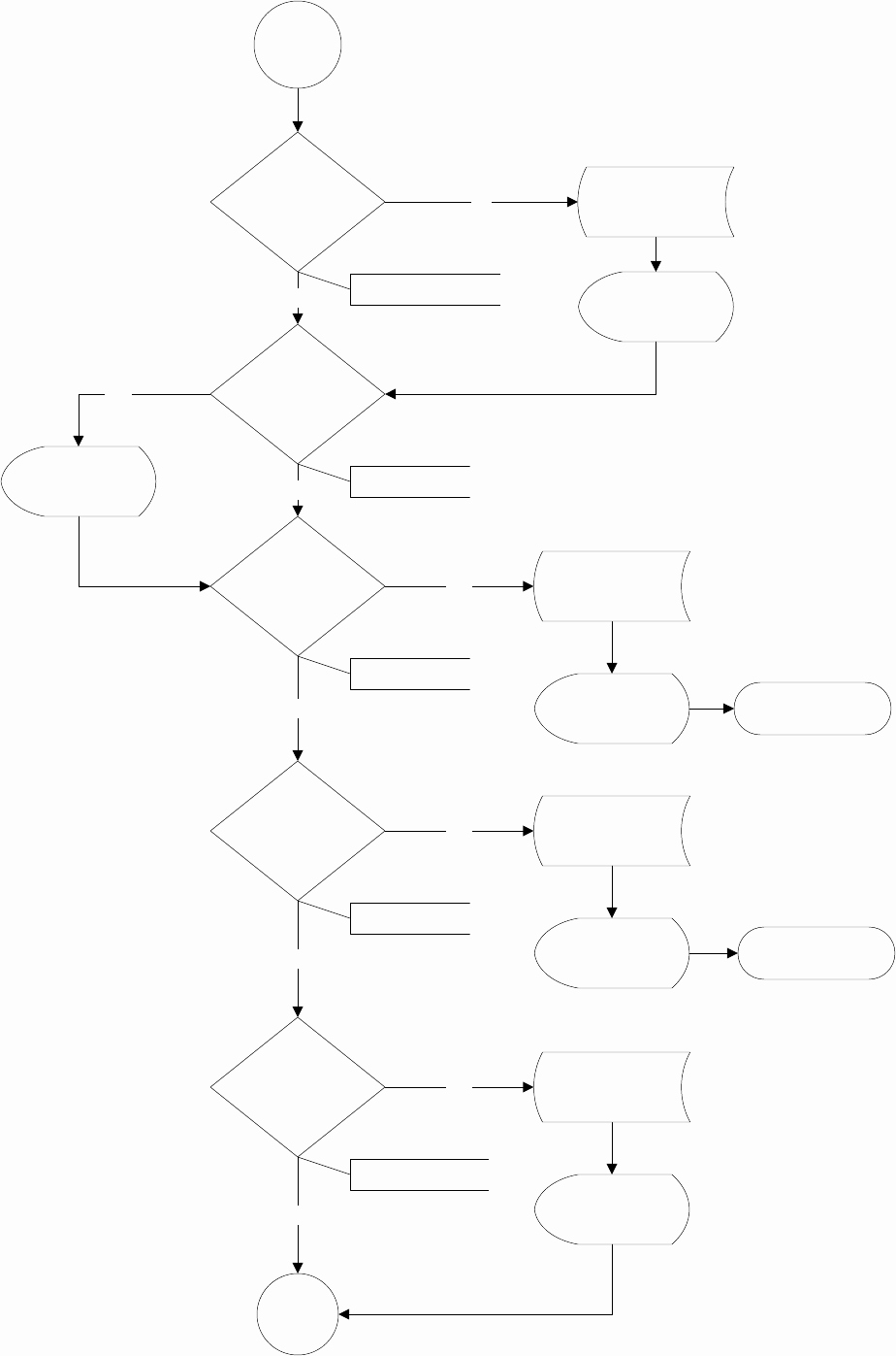 Free Decision Tree Template Inspirational Download Decision Tree Template 2 for Free