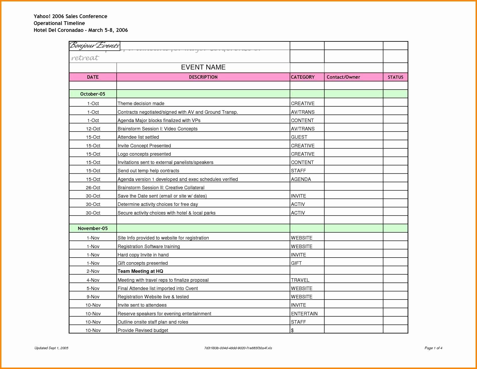 Free event Plan Template Best Of event Planner Timeline Template