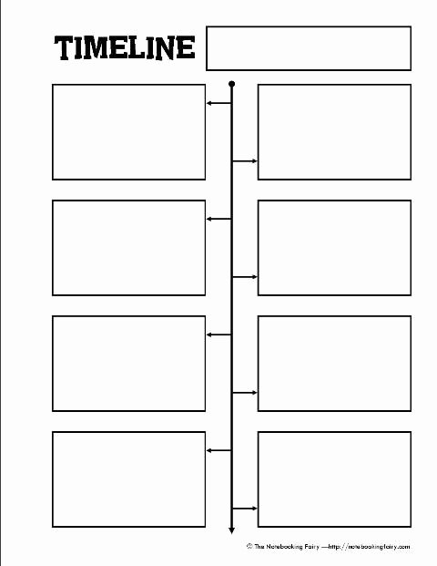 Free Printable Timeline Template New Free Printable Timeline Notebooking Page From