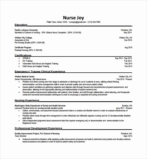 Free Rn Resume Template Best Of Free Nursing Resume Templates