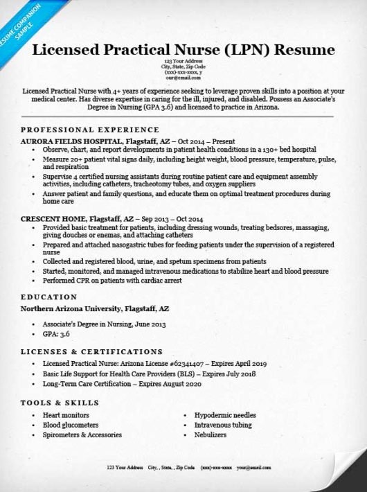 Free Rn Resume Template Fresh Licensed Practical Nurse Lpn Resume Sample &amp; Tips