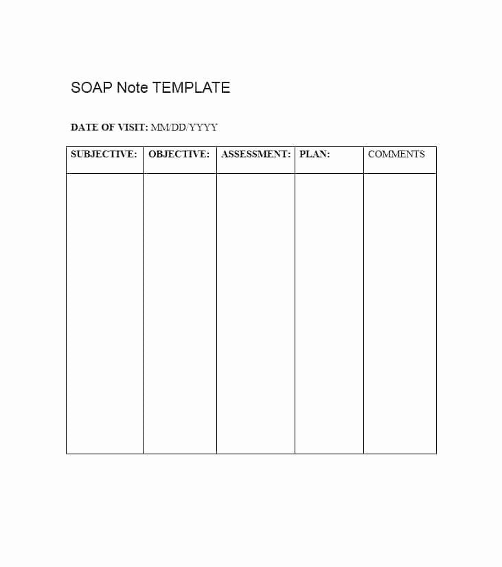 Free soap Note Template Elegant 40 Fantastic soap Note Examples &amp; Templates Template Lab