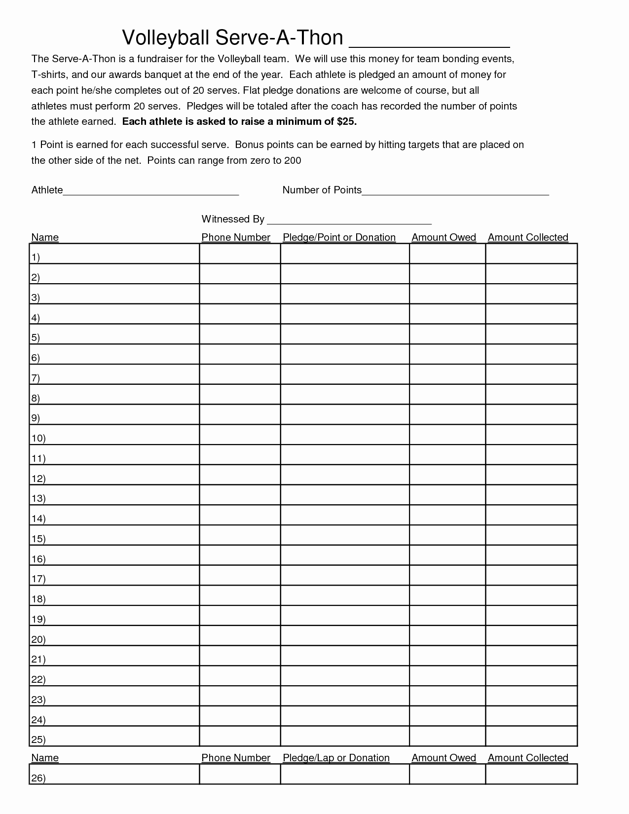 Fundraiser form Template Free Awesome format for Pledge form for Fund Raising Choice Image