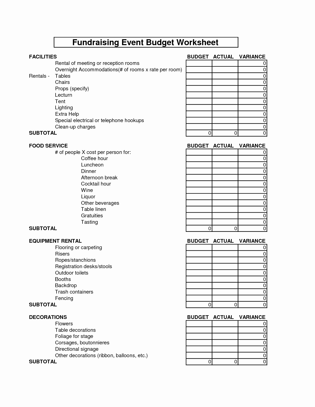 Fundraising event Planning Template Unique Best S Of event Bud Worksheet Template event