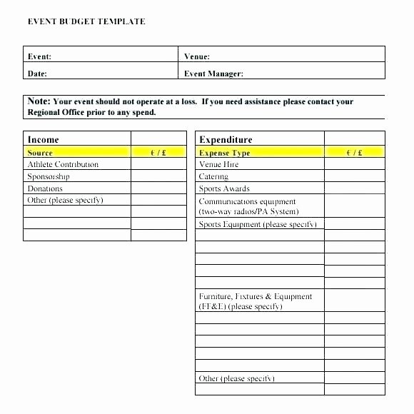 Fundraising Plan Template Free Awesome Annual Fundraising Plan Template