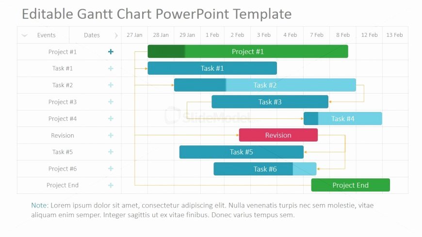 Gantt Chart Powerpoint Template Luxury Timeline Template Gantt Chart for Powerpoint Slidemodel