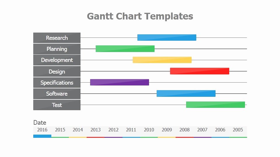 Gantt Chart Template Powerpoint Elegant Gantt Charts Powerpoint Templates Powerslides