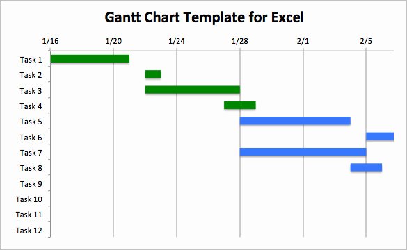 Gantt Chart Template Word Awesome 30 Gantt Chart Templates Doc Pdf Excel