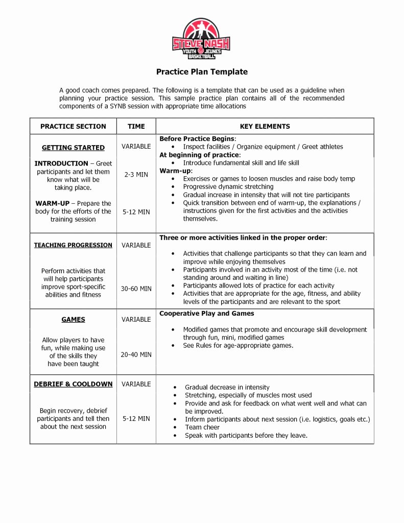 Golf Practice Schedule Template Fresh Hockey Canada Practice Plan Template