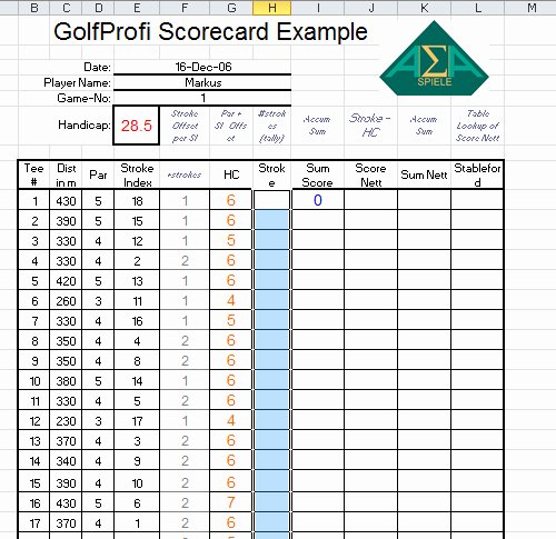 Golf Tee Game Template Fresh Basketball Score Sheet Excel Free