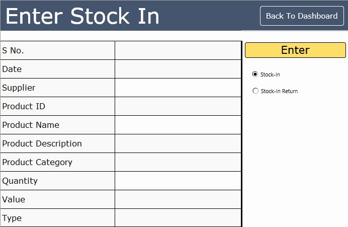 Google Sheets Inventory Template Inspirational Inventory Template for Google Sheets – ifa Rennes