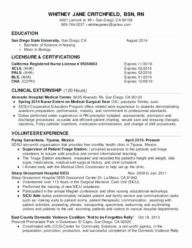 Graduate Nurse Resume Template Unique Graduate Nurse Resume Template – norseacademy