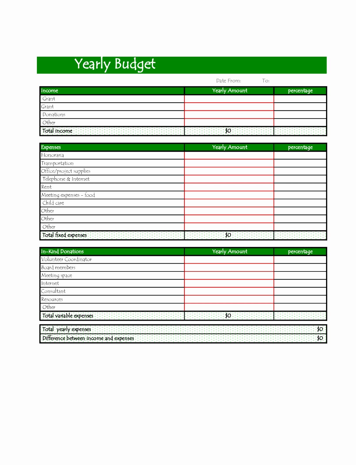 Grant Budget Template Excel Best Of 6 Annual Operating Bud Template Uyira