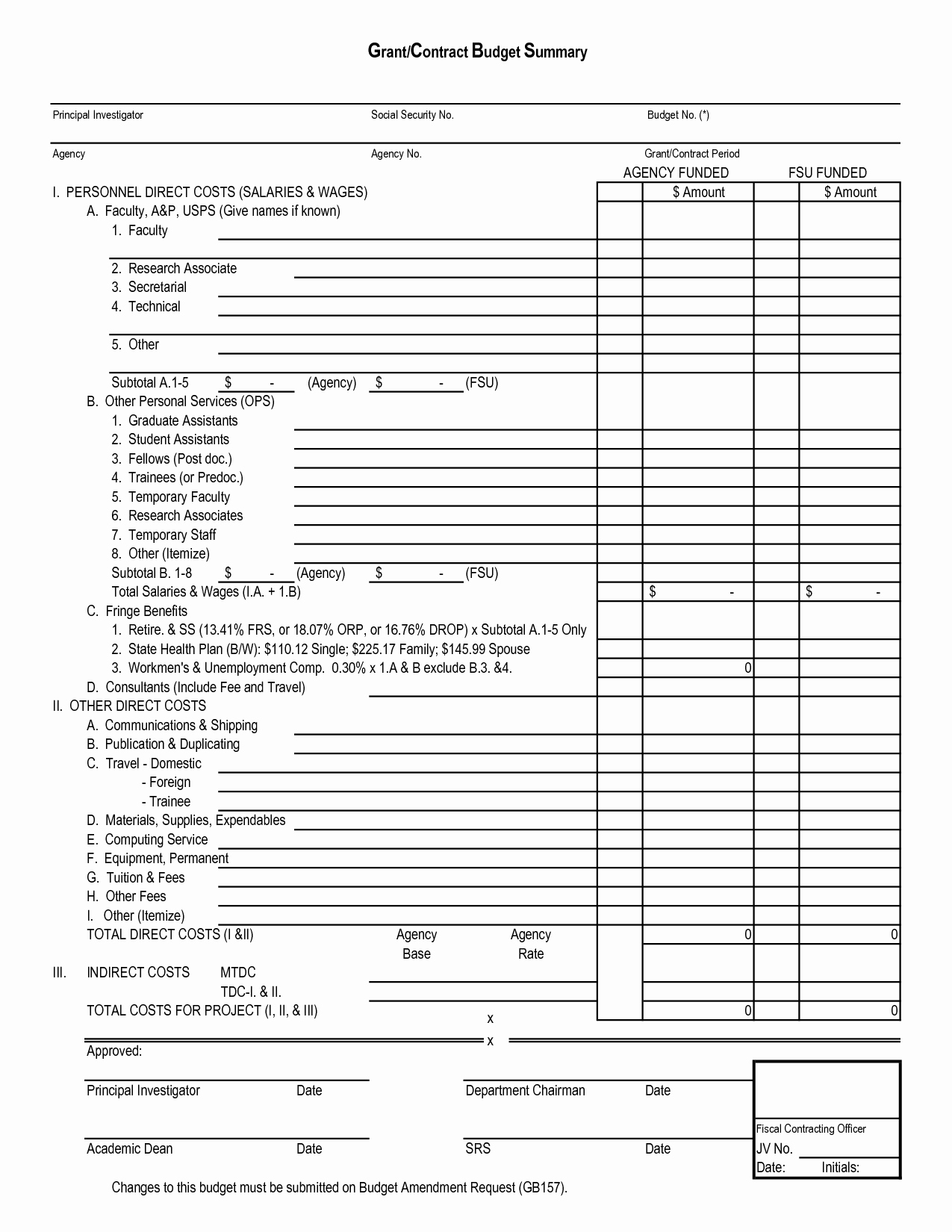 Grant Budget Template Excel Fresh 19 Best Of Sample Church Bud Worksheet Monthly