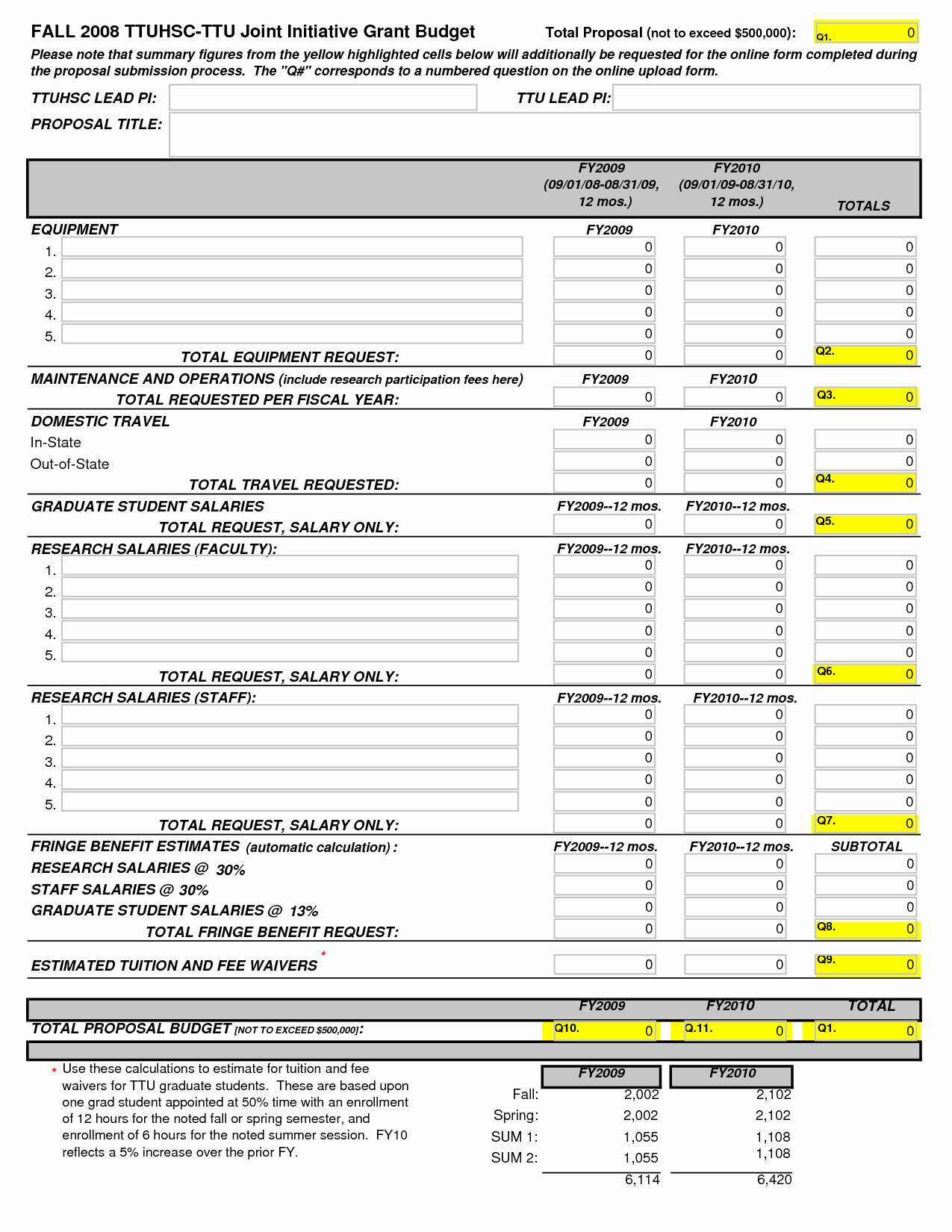 Grant Budget Template Excel Inspirational Best S Of Sample Grant Proposal Bud Sample Grant