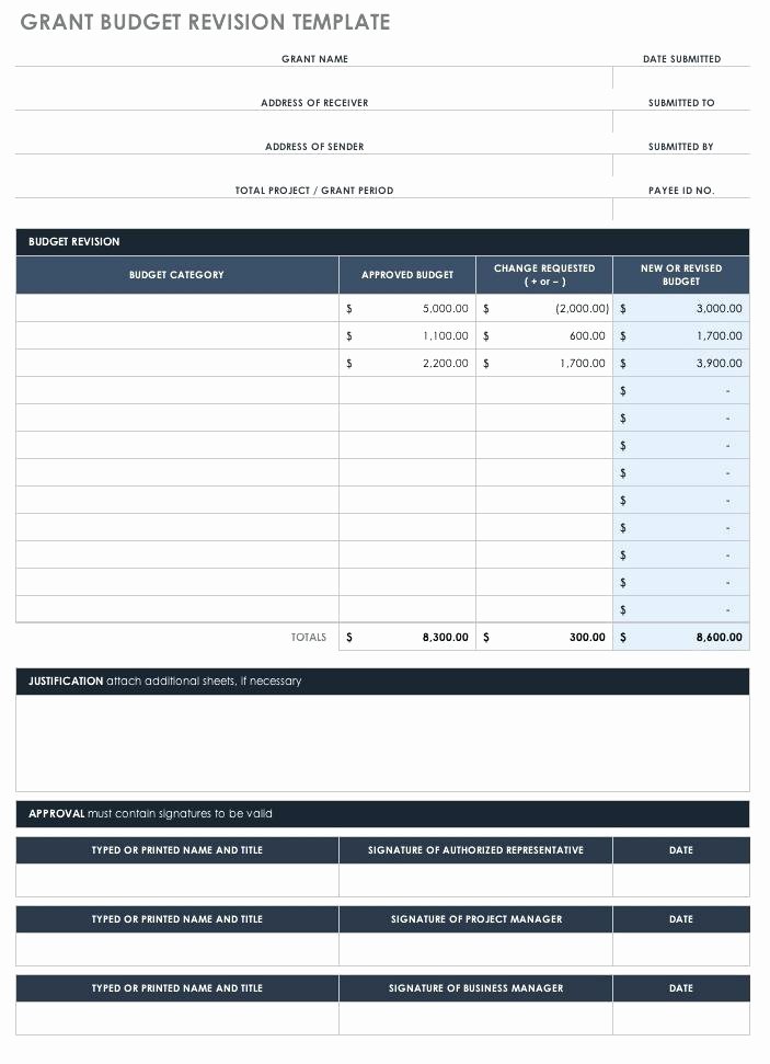 Grant Budget Template Excel New Grant Bud Template Proposal Samples Sample Example
