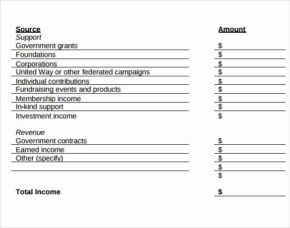 Grant Proposal Budget Template Awesome 10 Grant Bud Samples
