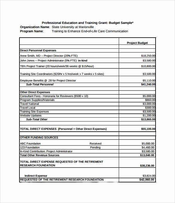 Grant Proposal Budget Template Best Of Grant Bud Template 8 Download Free Document In Pdf