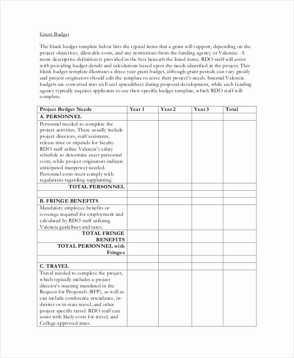 Grant Proposal Budget Template New Grant Bud Templates 9 Free Pdf Documents Download