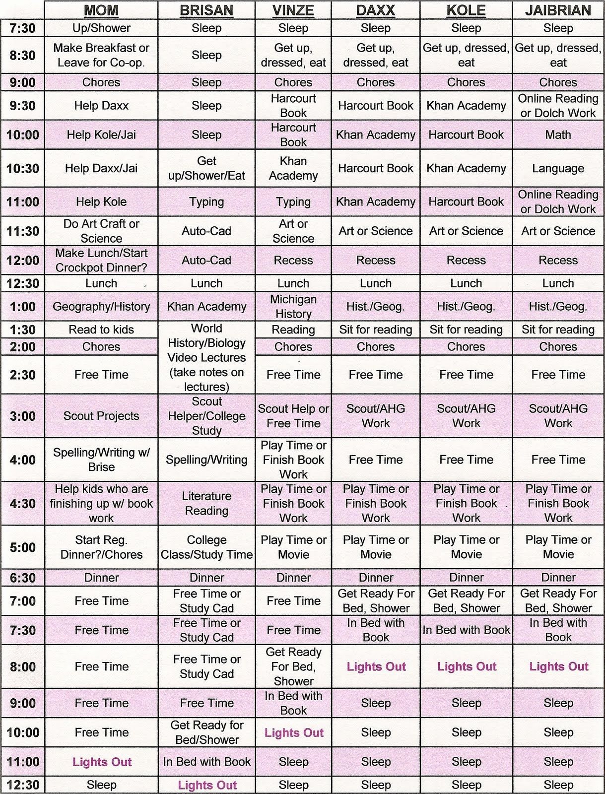 Homeschool Daily Schedule Template Best Of Day Care Templates On Pinterest