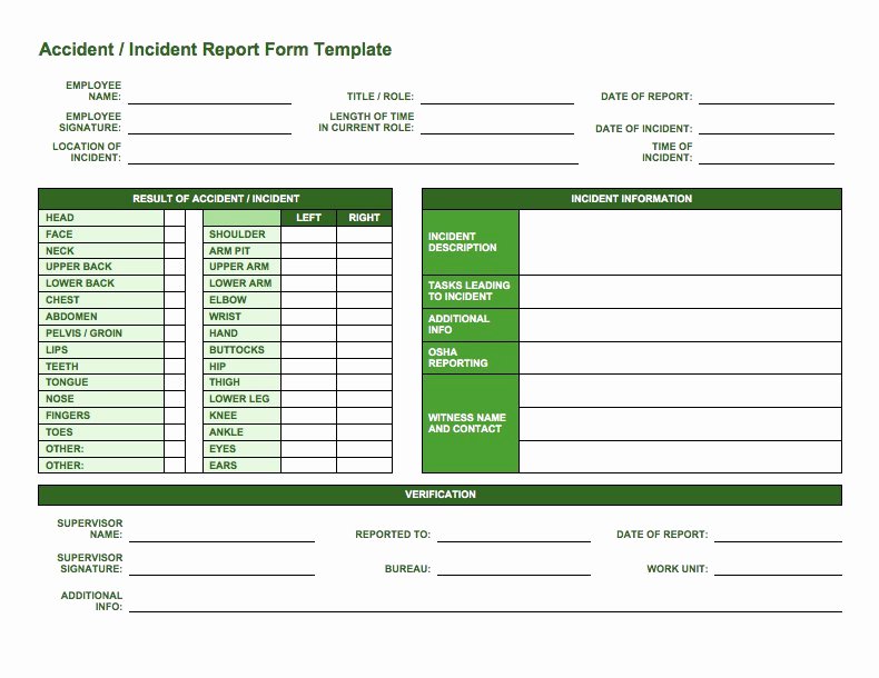 Incident Report form Template New Free Incident Report Templates Smartsheet