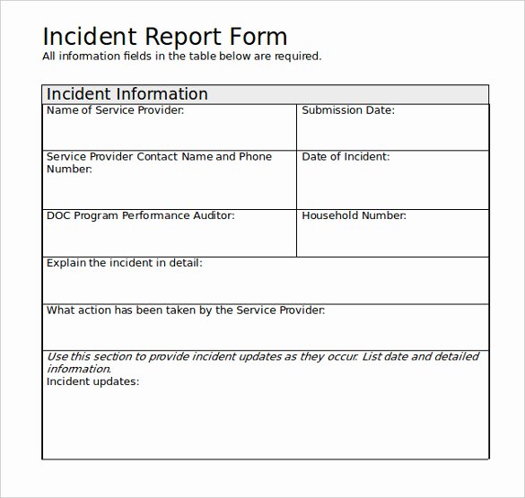 Incident Report Template Word Lovely 15 Employee Incident Report Templates – Pdf Word Pages