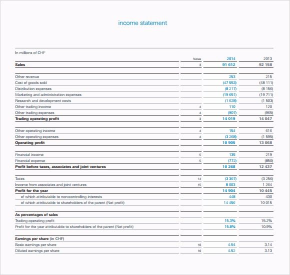 Income Statement Template Word Inspirational 7 Free In E Statement Templates Excel Pdf formats