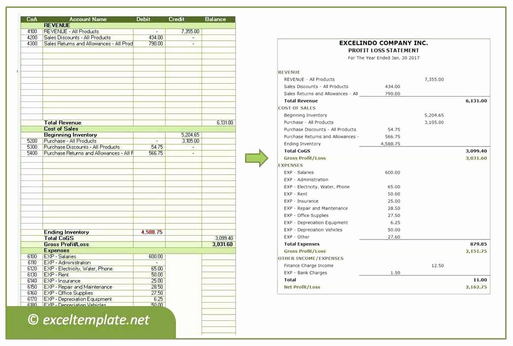 Income Statement Template Xls Luxury In E Statement Template for Excel Profit Simple and Loss