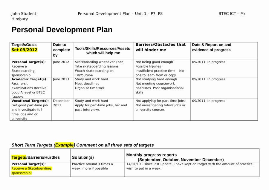 Individual Development Plan Template New Personal Development Plan Template