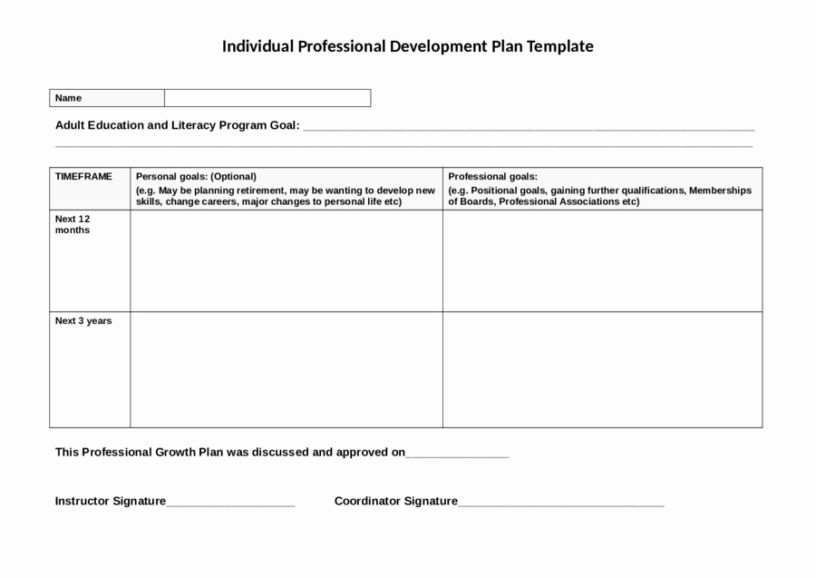 Individual Development Plan Template Unique 2019 Personal Development Plan Fillable Printable Pdf