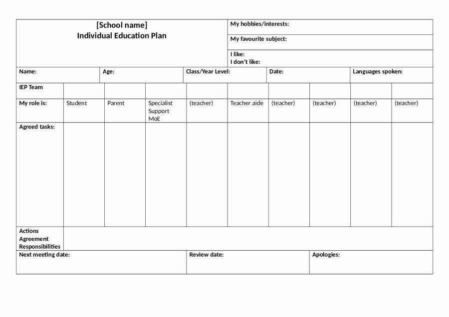 Individual Learning Plan Template Awesome 2018 Individual Education Plan Fillable Printable Pdf