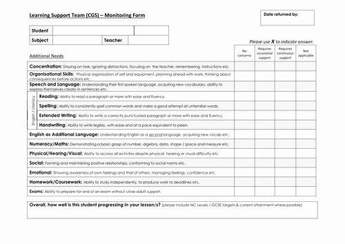 Individual Learning Plan Template Best Of Simple but Effective Ieps Policy &amp; Template by