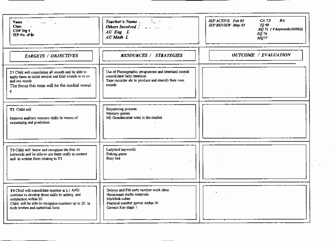 Individual Learning Plan Template Inspirational 26 Of Teacher Support Action Plan Template