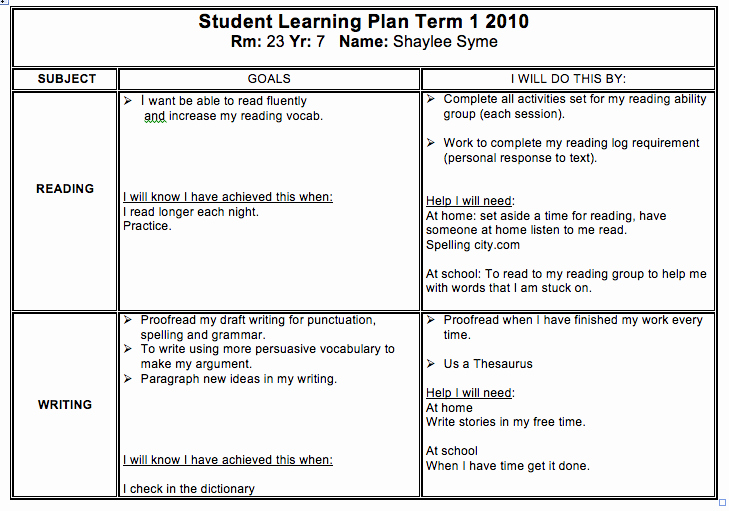 Individual Learning Plan Template Luxury Shaylee S Student Learning Plan