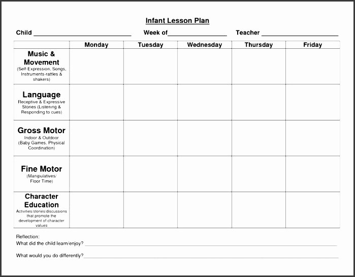 Infant Lesson Plan Template Best Of 7 Idea Planner Sample Sampletemplatess Sampletemplatess